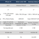 Imagen para el artículo titulado Sony Xperia Z1, análisis: la cámara que buscabas en un Android